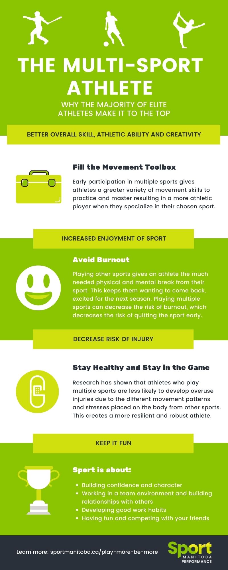 The Multi-Sport Athlete: Why the Majority of Elite Athletes Make it to the  Top of Their Sport